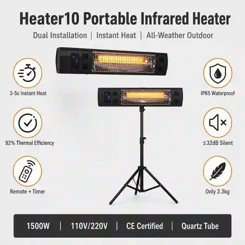 Outdoor Electric Garden Heater